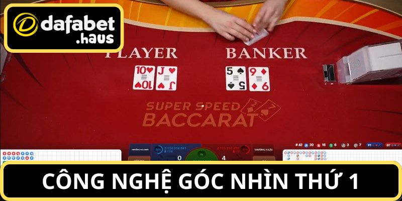 Công nghệ chơi tại EVO hiện đại